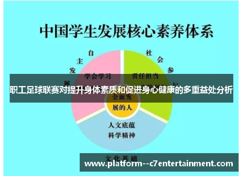 职工足球联赛对提升身体素质和促进身心健康的多重益处分析