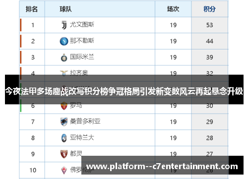 今夜法甲多场鏖战改写积分榜争冠格局引发新变数风云再起悬念升级
