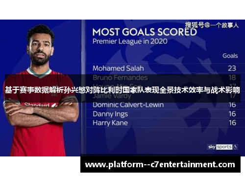 基于赛事数据解析孙兴慜对阵比利时国家队表现全景技术效率与战术影响