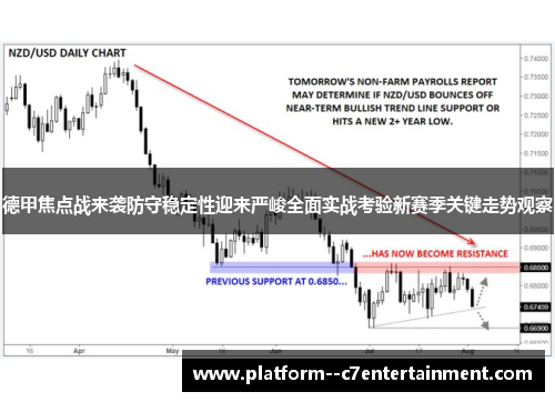 德甲焦点战来袭防守稳定性迎来严峻全面实战考验新赛季关键走势观察