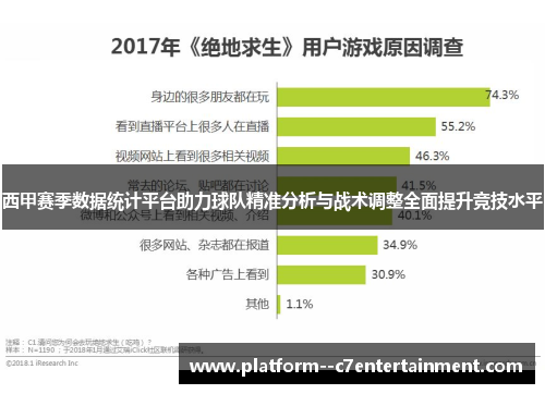 西甲赛季数据统计平台助力球队精准分析与战术调整全面提升竞技水平