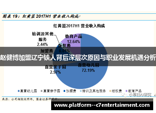 赵健博加盟辽宁铁人背后深层次原因与职业发展机遇分析