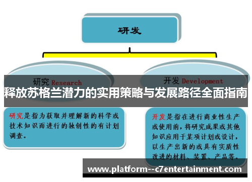 释放苏格兰潜力的实用策略与发展路径全面指南