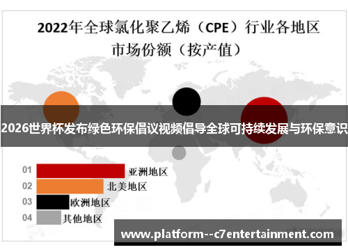 2026世界杯发布绿色环保倡议视频倡导全球可持续发展与环保意识