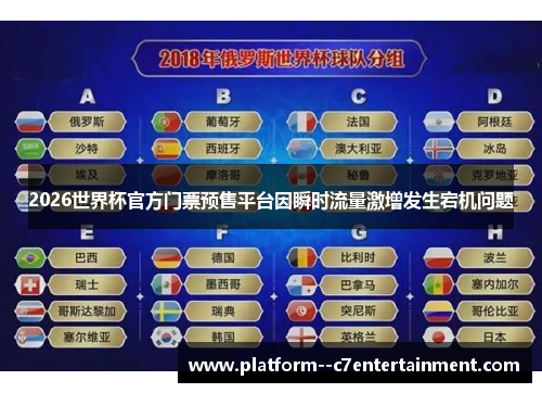 2026世界杯官方门票预售平台因瞬时流量激增发生宕机问题